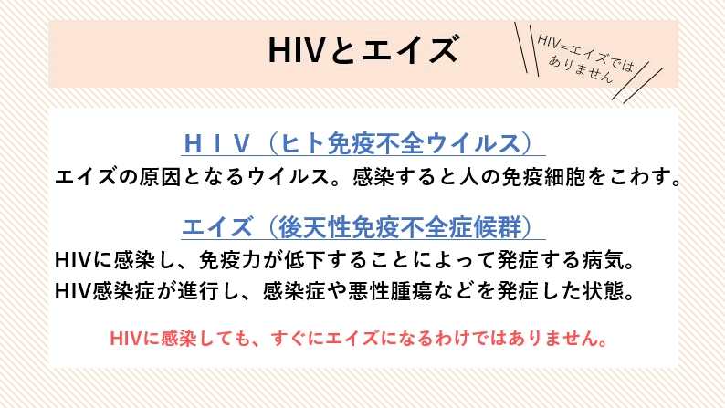 HIVとエイズ
