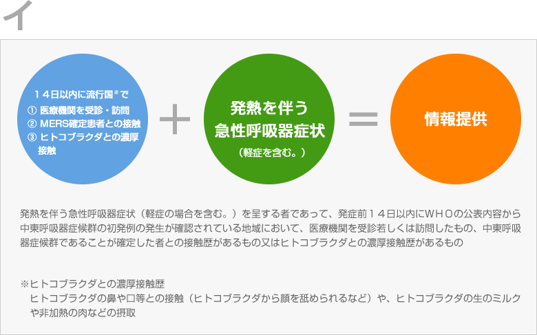 速報 コロナ 和歌山 県 ウイルス